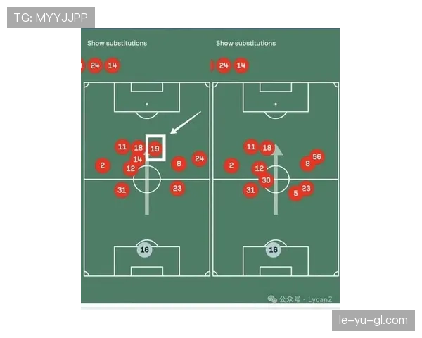 梅西领衔攻击线革新，解析阿根廷新战术体系布局