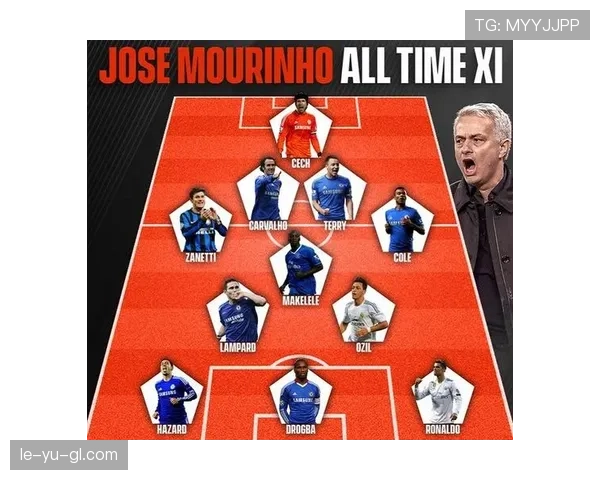 罗马阵容深度问题逐步反映，球队近期表现稳定性面临考验