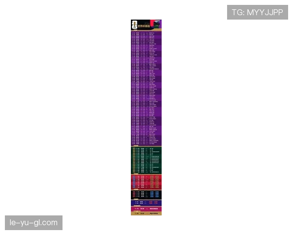 世界杯淘汰赛首轮赛程回顾：比赛城市与开球时间整理